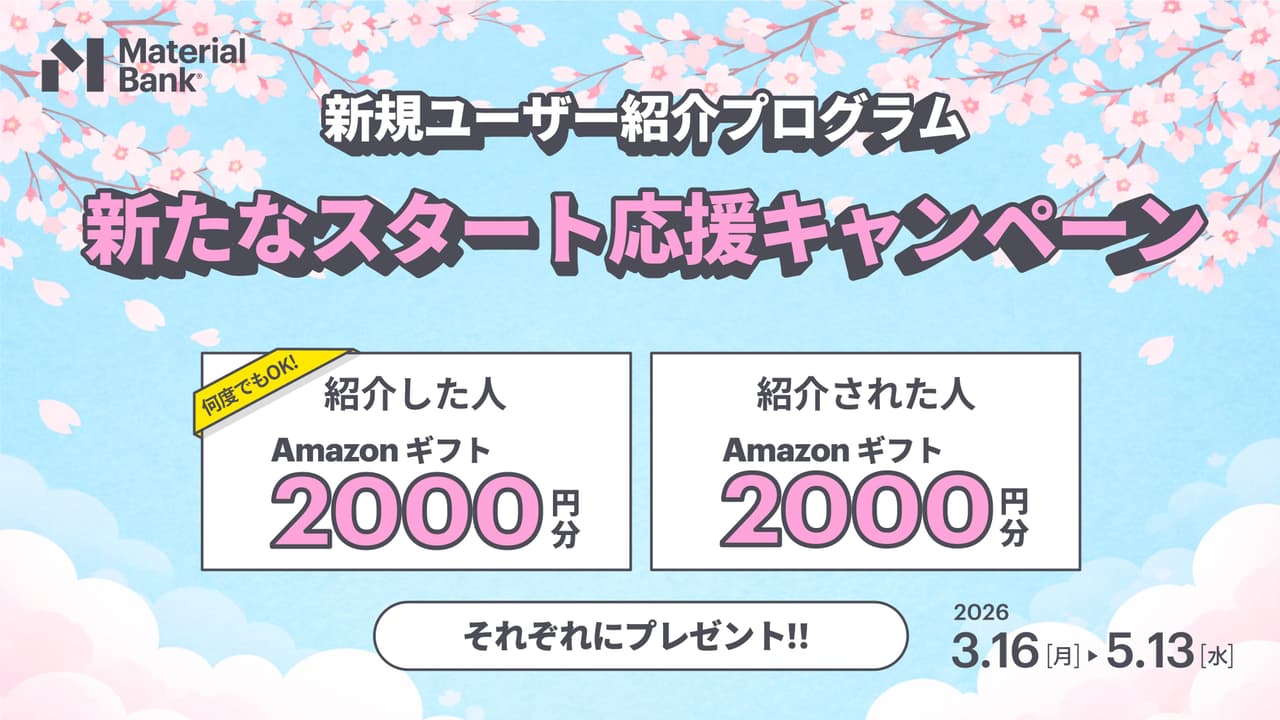 Aerial view of a beach with turquoise water and green cliffs